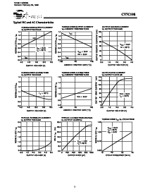 浏览型号CY7C198-25DMB的Datasheet PDF文件第7页