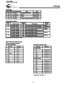 ͺ[name]Datasheet PDFļ8ҳ