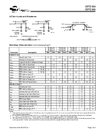 浏览型号CY7C166-15VC的Datasheet PDF文件第3页