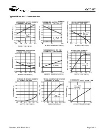 ͺ[name]Datasheet PDFļ7ҳ