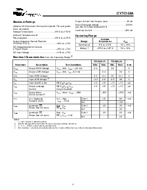 ͺ[name]Datasheet PDFļ2ҳ