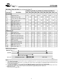 ͺ[name]Datasheet PDFļ4ҳ