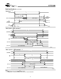 ͺ[name]Datasheet PDFļ5ҳ