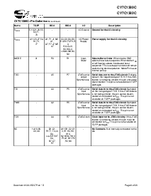 ͺ[name]Datasheet PDFļ8ҳ