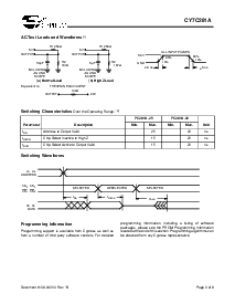 浏览型号CY7C281A-25JC的Datasheet PDF文件第3页