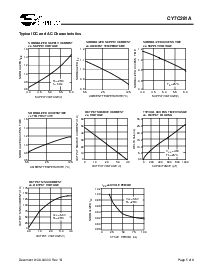 ͺ[name]Datasheet PDFļ5ҳ