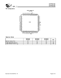 浏览型号CY7C133-35JC的Datasheet PDF文件第2页