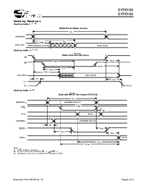 浏览型号CY7C133-35JC的Datasheet PDF文件第8页