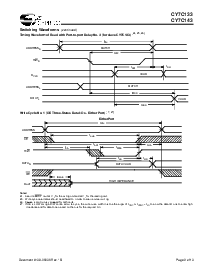 浏览型号CY7C143-35JI的Datasheet PDF文件第9页
