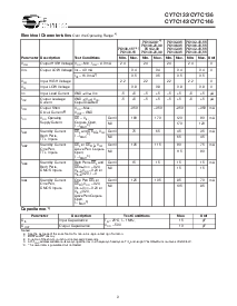 浏览型号CY7C136-25NC的Datasheet PDF文件第3页