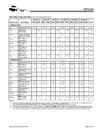 ͺ[name]Datasheet PDFļ4ҳ