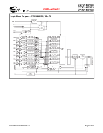 浏览型号CY7C1482V33-200AXC的Datasheet PDF文件第3页