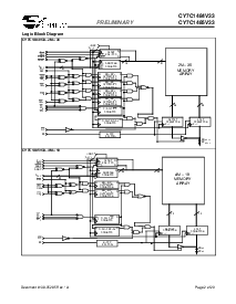 浏览型号CY7C1485V33-250AC的Datasheet PDF文件第2页