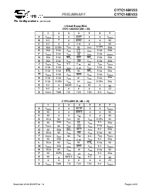 浏览型号CY7C1485V33-250AC的Datasheet PDF文件第4页