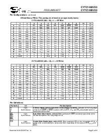 浏览型号CY7C1485V33-250AC的Datasheet PDF文件第5页