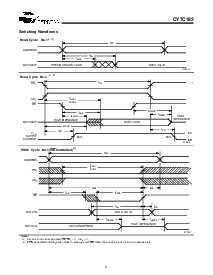 浏览型号CY7C182-25PC的Datasheet PDF文件第4页