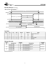 浏览型号CY7C182-25PC的Datasheet PDF文件第5页