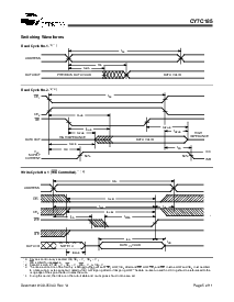 浏览型号CY7C185-15PC的Datasheet PDF文件第5页