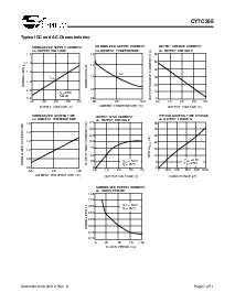 ͺ[name]Datasheet PDFļ7ҳ