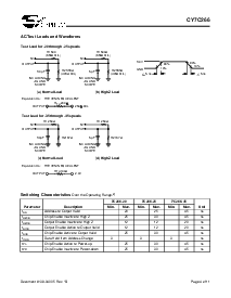 浏览型号CY7C266-20WC的Datasheet PDF文件第4页