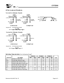 ͺ[name]Datasheet PDFļ4ҳ