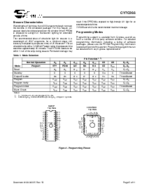 浏览型号CY7C266-20WC的Datasheet PDF文件第5页