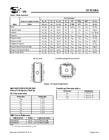 ͺ[name]Datasheet PDFļ3ҳ