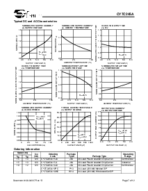 ͺ[name]Datasheet PDFļ7ҳ