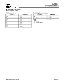 浏览型号CY7C263-45WMB的Datasheet PDF文件第9页