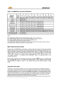 浏览型号EN29F040A-55TIP的Datasheet PDF文件第8页