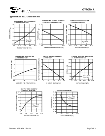 ͺ[name]Datasheet PDFļ7ҳ