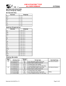 浏览型号CY7C346-30RMB的Datasheet PDF文件第16页
