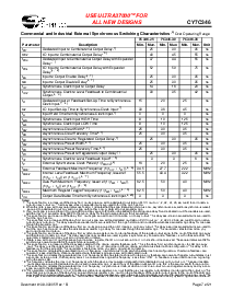 ͺ[name]Datasheet PDFļ7ҳ