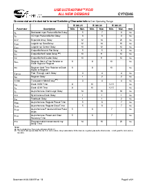 浏览型号CY7C346-30RMB的Datasheet PDF文件第9页