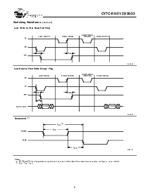 ͺ[name]Datasheet PDFļ9ҳ