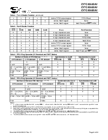 ͺ[name]Datasheet PDFļ9ҳ