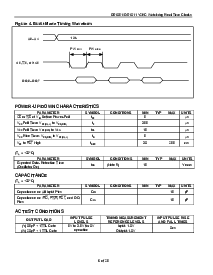 浏览型号DS1501YSN的Datasheet PDF文件第6页