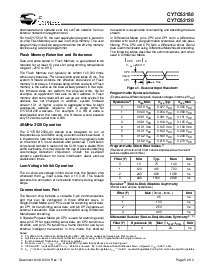 ͺ[name]Datasheet PDFļ5ҳ