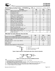 ͺ[name]Datasheet PDFļ7ҳ