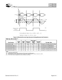 ͺ[name]Datasheet PDFļ9ҳ