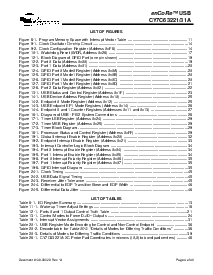 ͺ[name]Datasheet PDFļ4ҳ