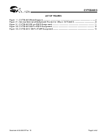 浏览型号CY7C64613-80NC的Datasheet PDF文件第3页