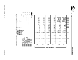 浏览型号CY7C64613-80NC的Datasheet PDF文件第8页