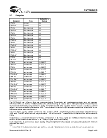 ͺ[name]Datasheet PDFļ9ҳ