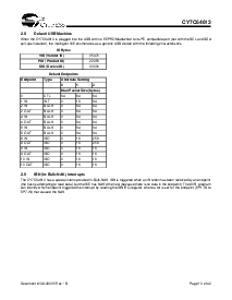 浏览型号CY7C64613-80NC的Datasheet PDF文件第10页