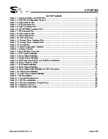 ͺ[name]Datasheet PDFļ8ҳ