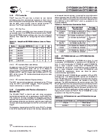 浏览型号CY7C68013A-128AXC的Datasheet PDF文件第13页