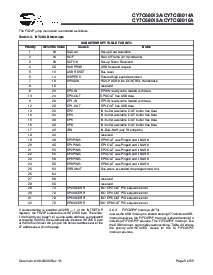 ͺ[name]Datasheet PDFļ5ҳ