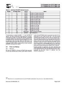 浏览型号CY7C68013A-56PVXC的Datasheet PDF文件第6页