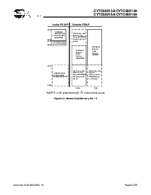浏览型号CY7C68013A-128AXC的Datasheet PDF文件第8页